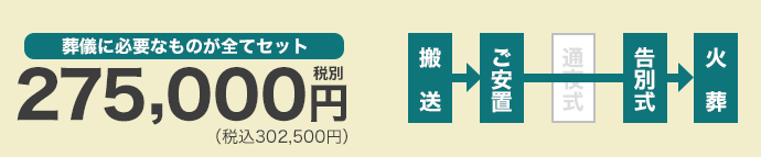 葬儀に必要なものが全てセットで27.5万円