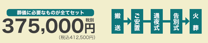 葬儀に必要なものが全てセットで37.5万円