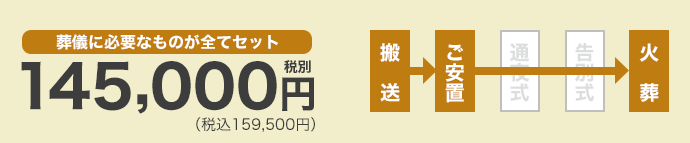 葬儀に必要なものが全てセットで14.5万円