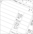 各種手続き代行
