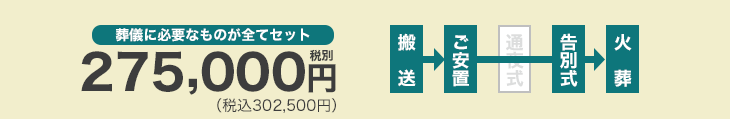 葬儀に必要なものが全てセットで280,000円(税込30.8円)
