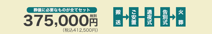 葬儀に必要なものが全てセットで380,000円