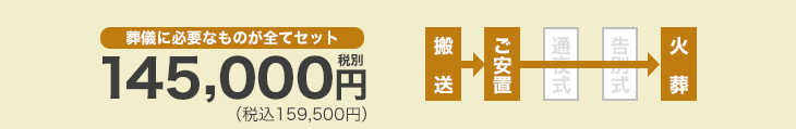 葬儀に必要なものが全てセット